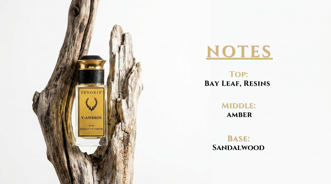 Fragrance Notes