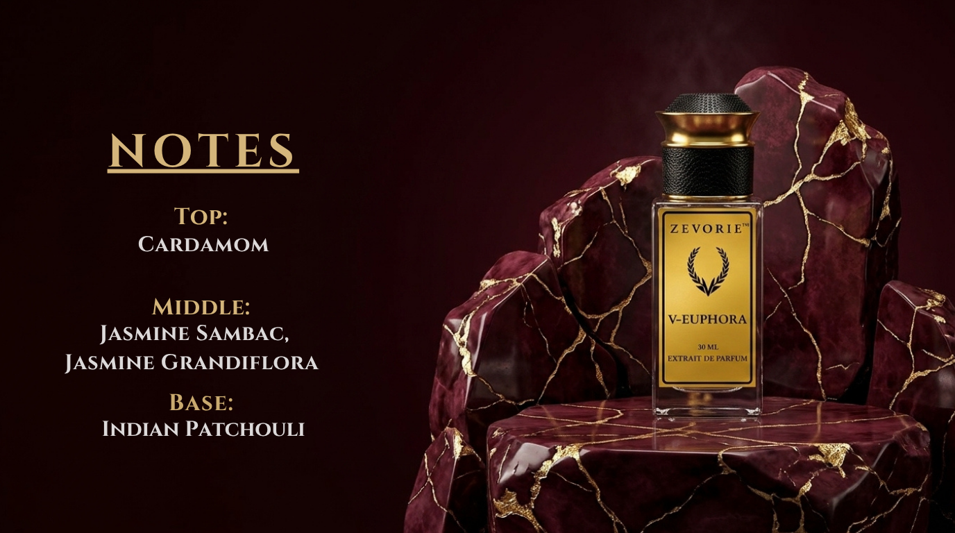 Fragrance Notes