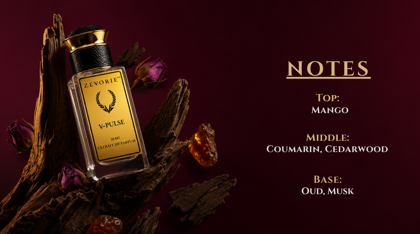 Fragrance Notes
